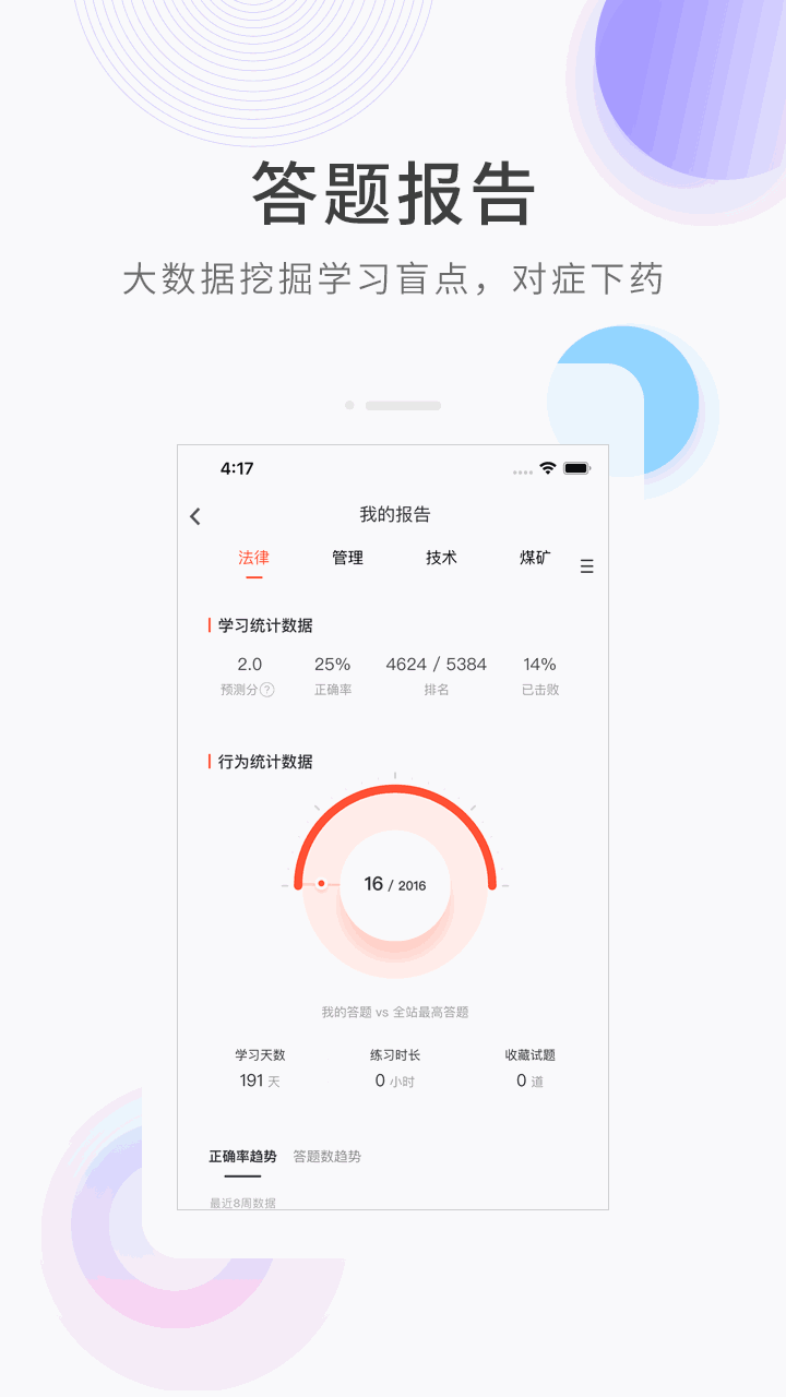 注册安全工程师快题库