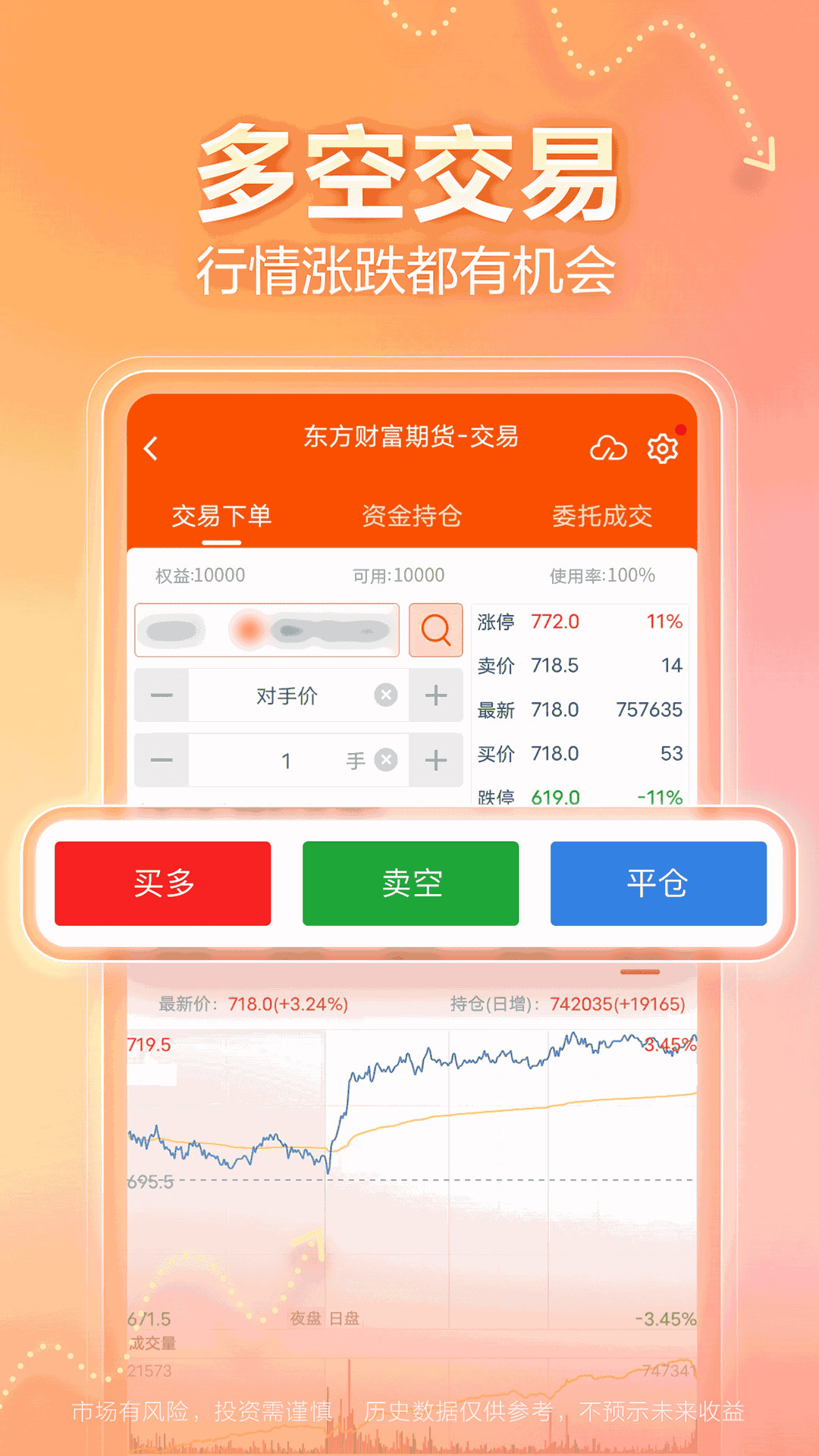 东方财富期货